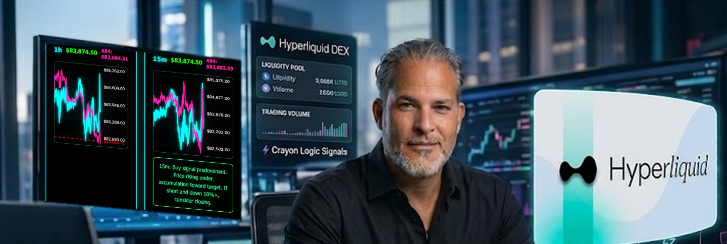 Analytica84 trading desk with Hyperliquid integration